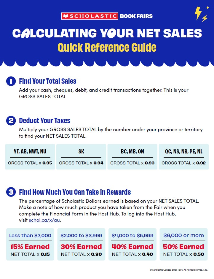 Calculating Your Net Sales - Download