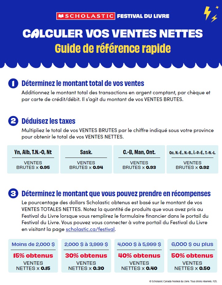 Calculer vos ventes nettes - Download
