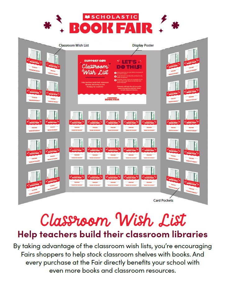 Classroom Wish List Display Board Packet - Download