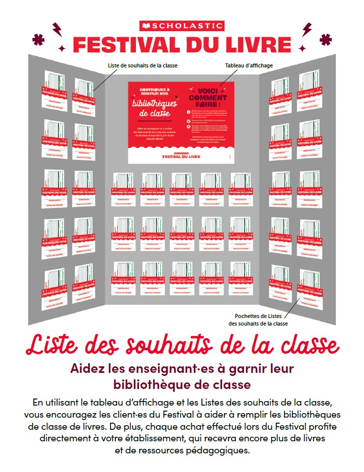 Affichage – Liste des souhaits de la classe - Téléchargez