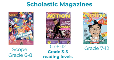 Scope, Action, and Choices magazines Video Thumbnail