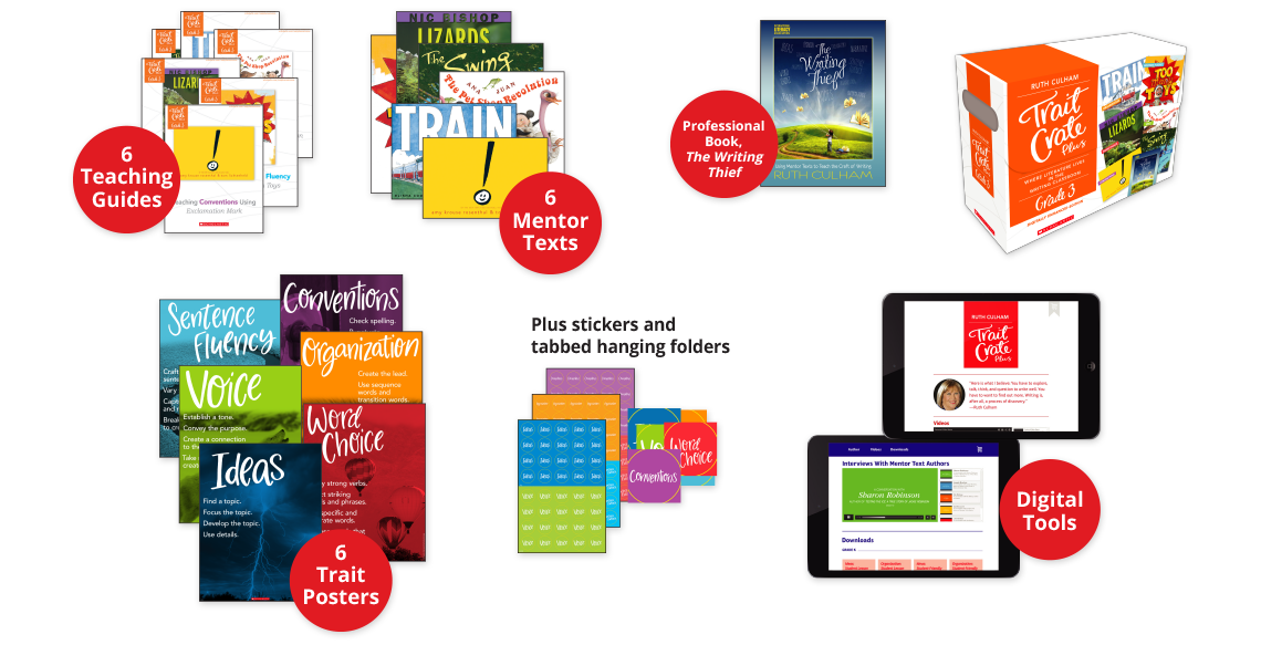 6 teaching guides, 6 mentor texts, professional book The Writing Theif, 6 trait posters, digital tools, plus stickers and tabbed hanging folders