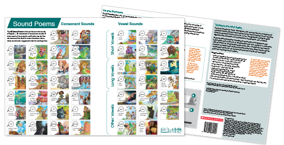 Overview Guide Card - Download sample