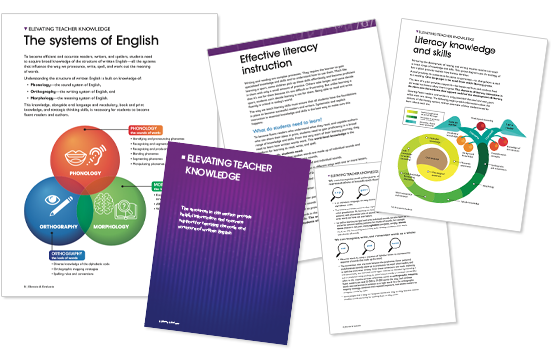 Elevating Teacher Knowledge Collage