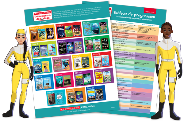 Consultez le Tableau